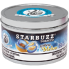 Melon Blue® - Thumbnail Image 4