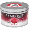 Rose - Thumbnail Image 2