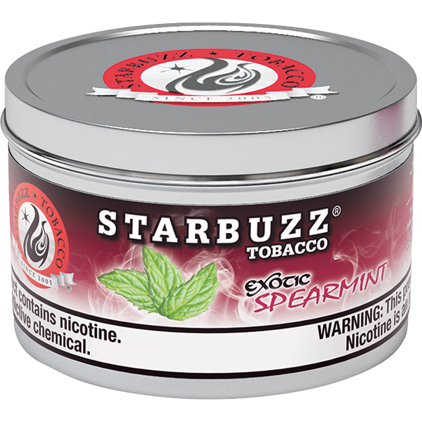 Spearmint - Image 4