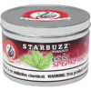 Spearmint - Thumbnail Image 5