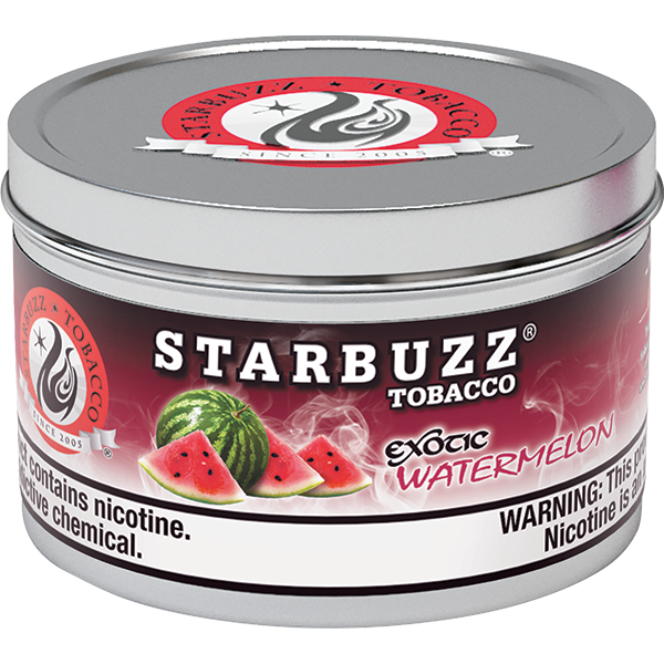 Watermelon - Image 4