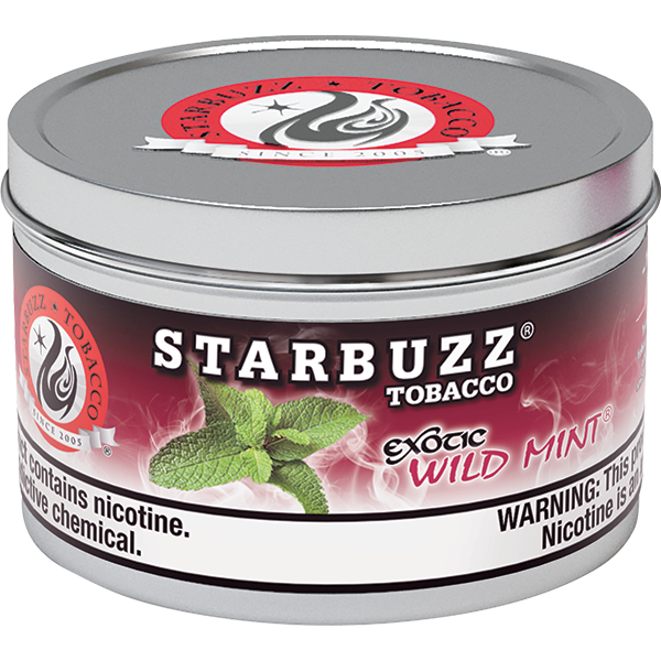 Wild Mint® - Image 4