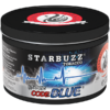 Code Blue® - Thumbnail Image 1