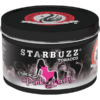 Pink Lady® - Thumbnail Image 2