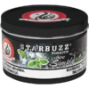 Simply Mint® - Thumbnail Image 4