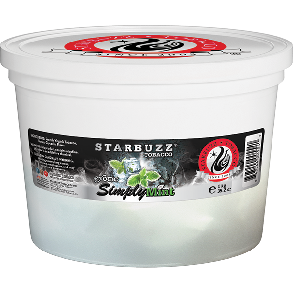 Simply Mint® - Image 7