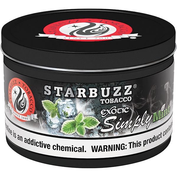 Simply Mint® - Image 5