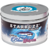 Blue Mistress™ - Thumbnail Image 2