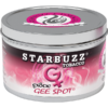 Gee Spot® - Thumbnail Image 2