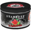 Melonrita® - Thumbnail Image 2