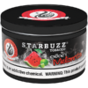 Melonrita® - Thumbnail Image 4