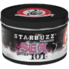 Sex 101® - Thumbnail Image 2