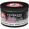 Sex 101® - Thumbnail Image 4