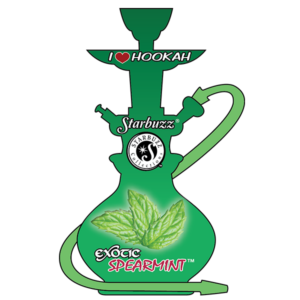 Spearmint