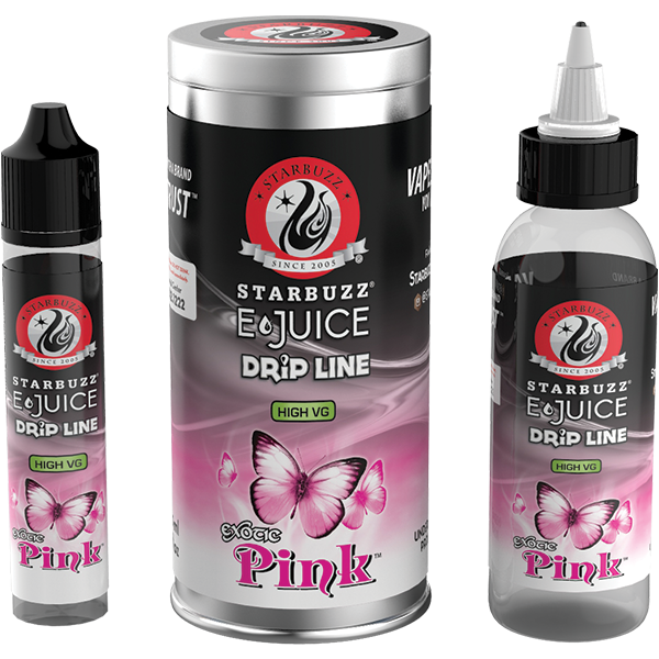 Pink® - Image 3