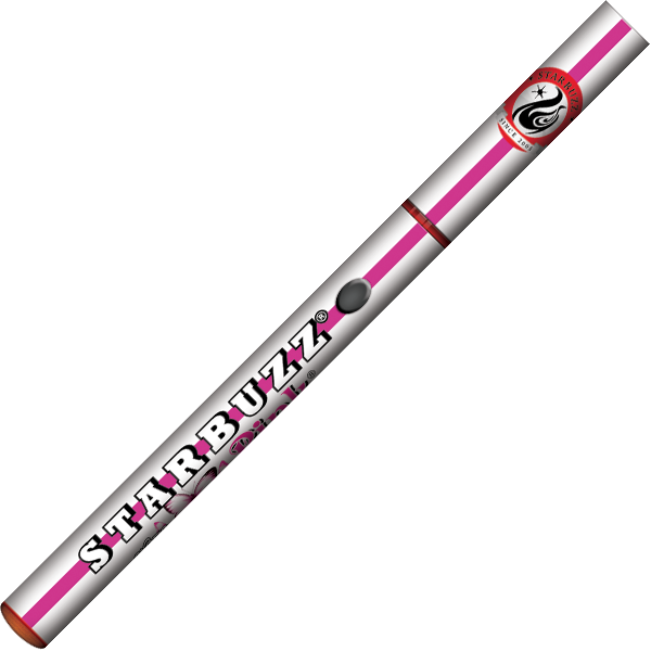 Pink® - Image 3