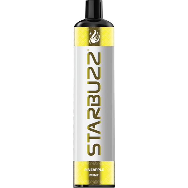 Pineapple Mint - Image 2