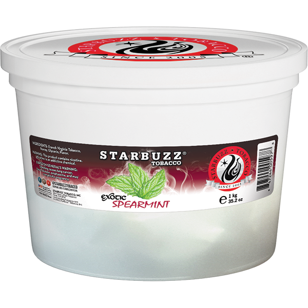 Spearmint - Image 7