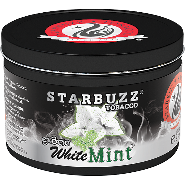 White Mint® - Image 1