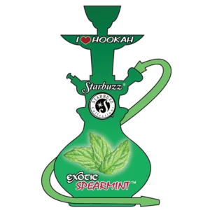 Spearmint